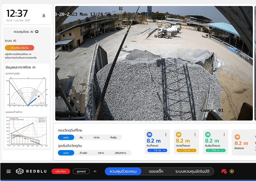 image-ระบบควบคุมล้ำหน้า